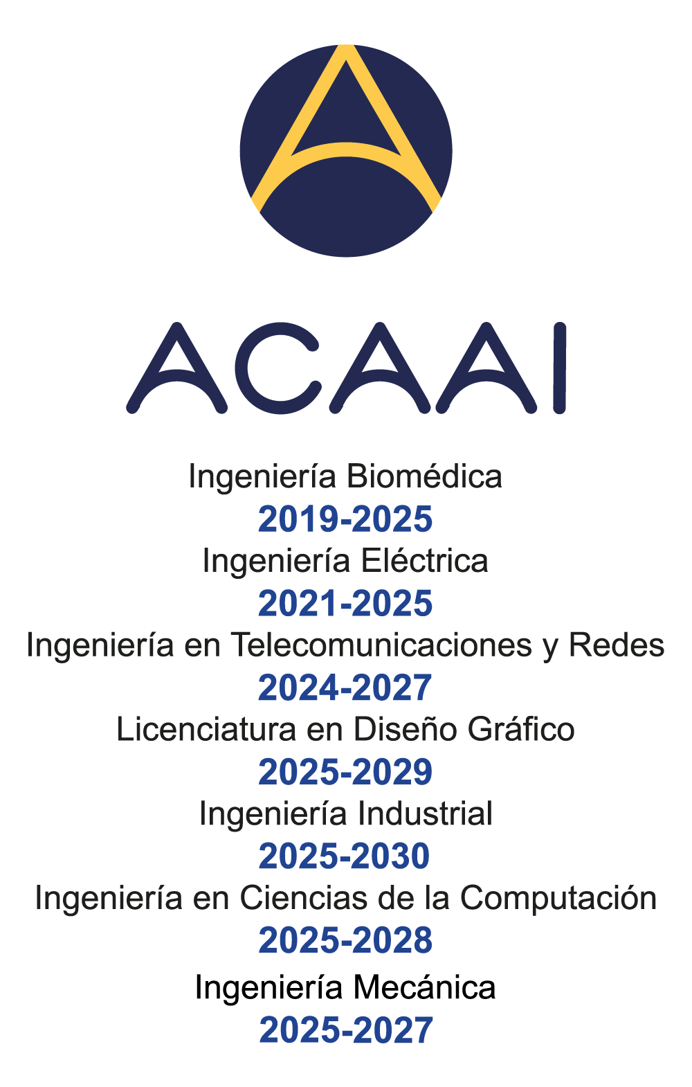 Acreditación ACAAI