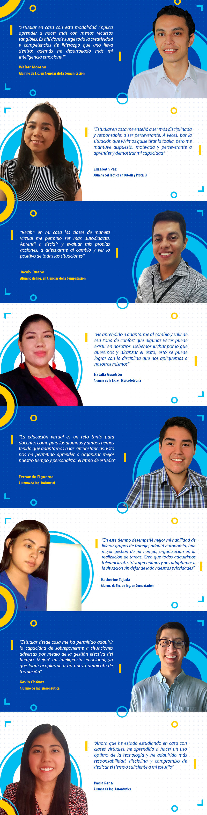 Estudio online desde casa