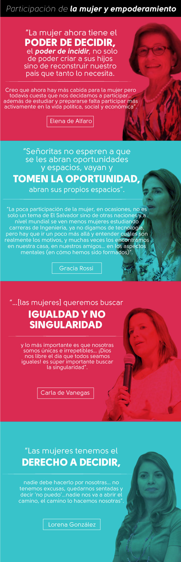 Empoderamiento de la mujer