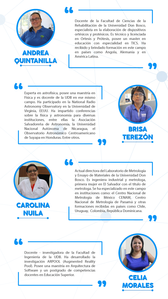 Investigadoras UDB