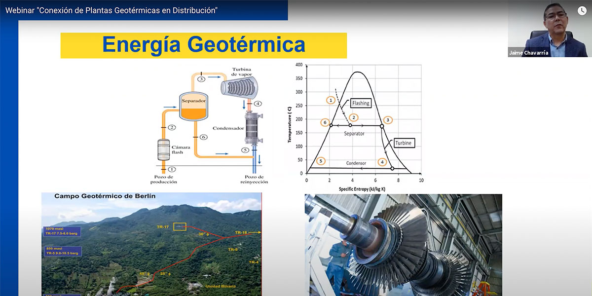 Investigador del mercado eléctrico analizó sobre la generación de energía geotérmica en El Salvador 