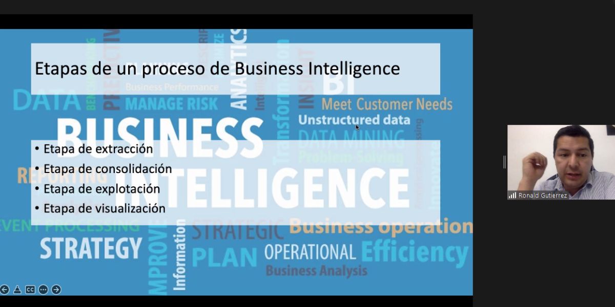 Docente de la Maestría en Arquitectura en Software imparte ponencia sobre el valor del Business Intelligence en los negocios 