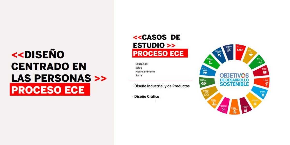 Estudiantes de la Escuela de Diseño Gráfico e Industrial desarrollan proyectos mediante el Diseño Centrado en las Personas 