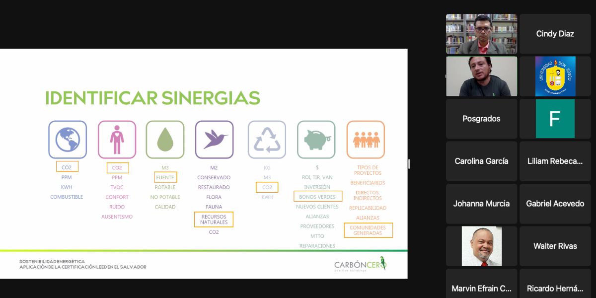 Gradudado UDB en Gestión de Energías Renovables presentó conferencia sobre los beneficios de la Certificación LEED en la industria constructora 